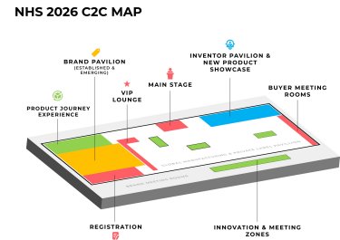 C2C Map
